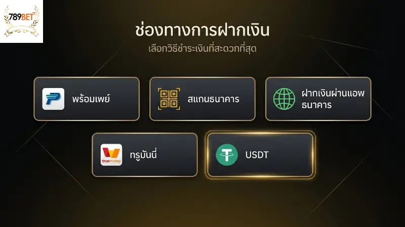 ช่องทางการเติมเครดิตที่ทันสมัยและหลากหลาย 789bet
